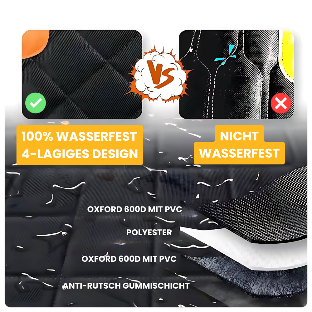 Hundesitzbezug fürs Auto – 100% wasserdicht, kratzfest & mit Sichtfenster