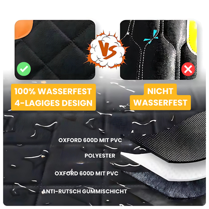 Hundesitzbezug fürs Auto – 100% wasserdicht, kratzfest & mit Sichtfenster